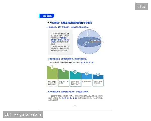盲目采购赛事转播权而忽略核验流程的平台正面临严重的资产减值压力